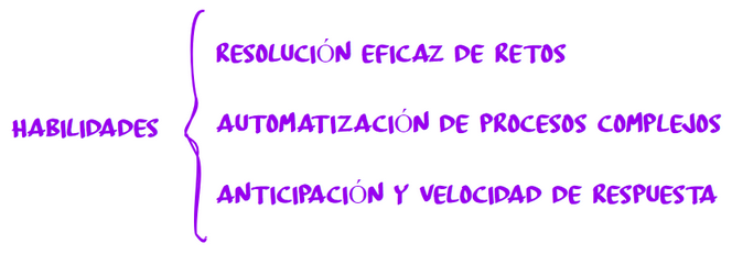 SRK - S - Ignacio Hernández Antón